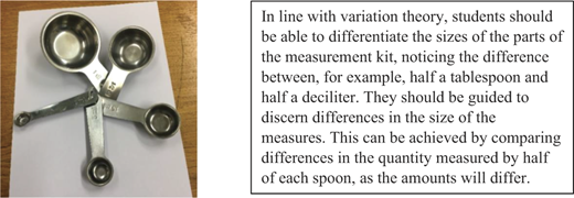 Figure 1 Refer to the image caption for details.