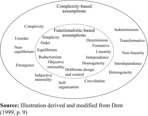 Figure 1 Refer to the image caption for details.