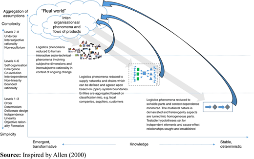 Figure 2 Refer to the image caption for details.