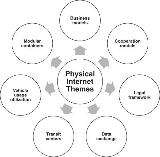 Figure 2 Refer to the image caption for details.