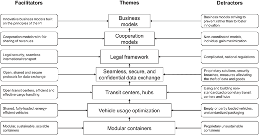 Figure 7 Refer to the image caption for details.
