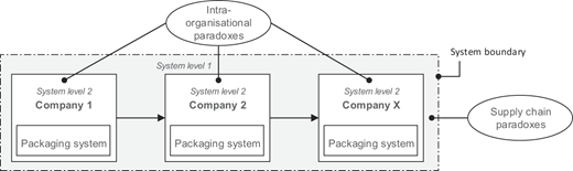 Figure 1 Refer to the image caption for details.