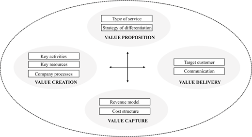 Figure 1 Refer to the image caption for details.