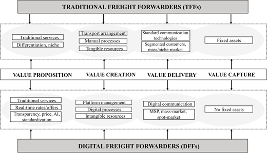 Figure 2 Refer to the image caption for details.