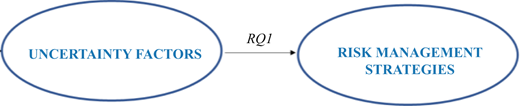 Figure 1 Refer to the image caption for details.