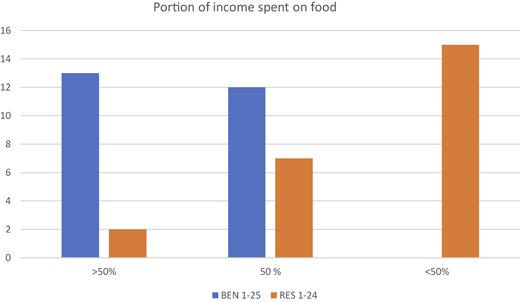 Figure 2 Refer to the image caption for details.