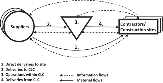 Figure 1 Refer to the image caption for details.