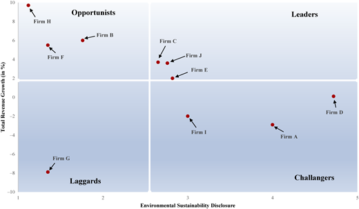 Figure 7 Refer to the image caption for details.
