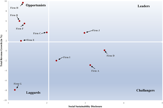 Figure 9 Refer to the image caption for details.