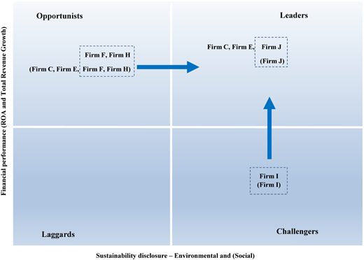 Figure 10 Refer to the image caption for details.