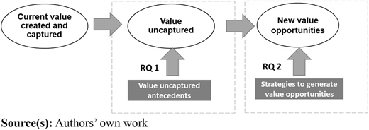 Figure 1 Refer to the image caption for details.