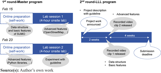 Figure 4 Refer to the image caption for details.