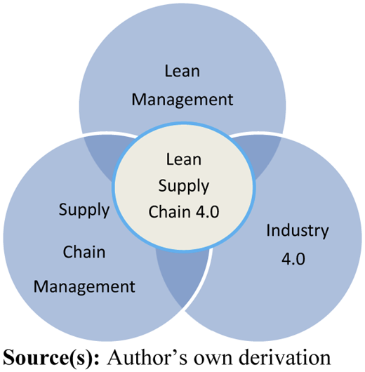Figure 2 Refer to the image caption for details.