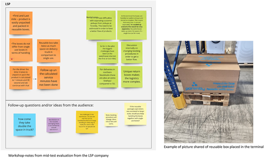 A workshop’s mid-test evaluation notes about reusable boxes for logistics and a photo of one at the terminal.