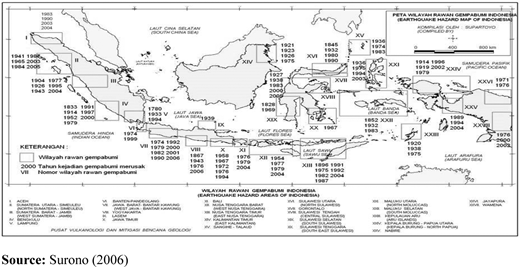 Figure 1. Refer to the image caption for details.