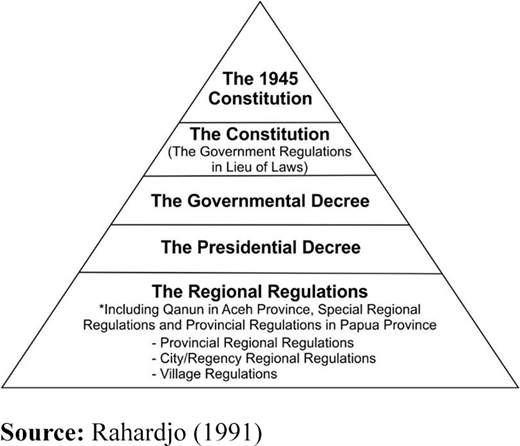 Figure 4. Refer to the image caption for details.