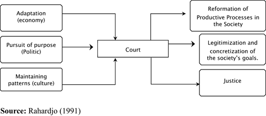 Figure 5. Refer to the image caption for details.