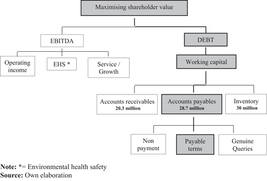 Figure 1. Refer to the image caption for details.