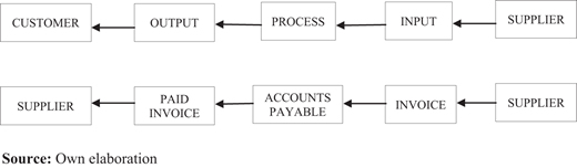 Figure 2. Refer to the image caption for details.