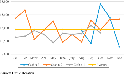 Figure 4. Refer to the image caption for details.