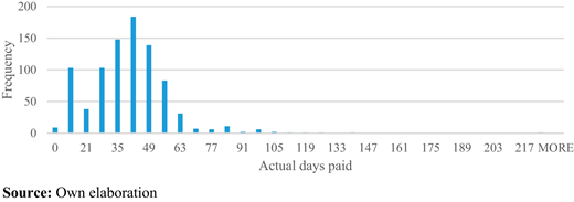 Figure 6. Refer to the image caption for details.