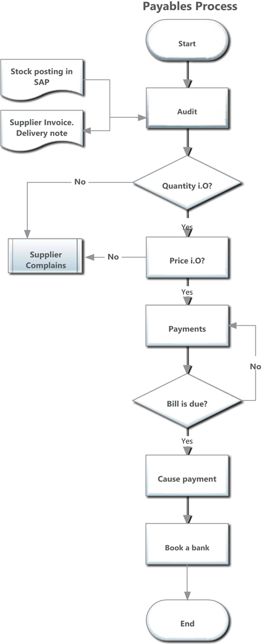 Figure 7. Refer to the image caption for details.