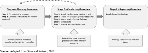 Figure 1. Refer to the image caption for details.