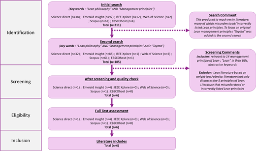 Figure 2. Refer to the image caption for details.