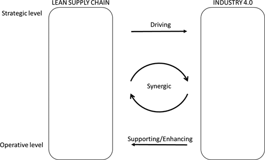 Figure 5. Refer to the image caption for details.