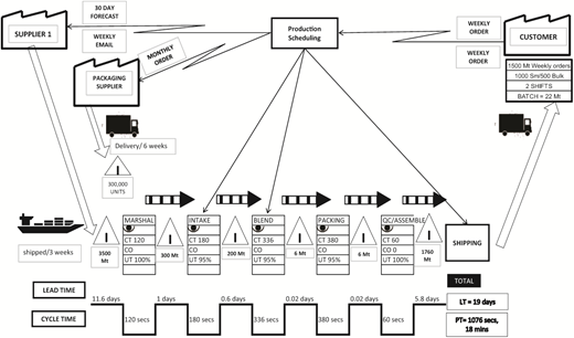 Figure 1. Refer to the image caption for details.