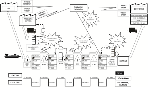 Figure 5. Refer to the image caption for details.