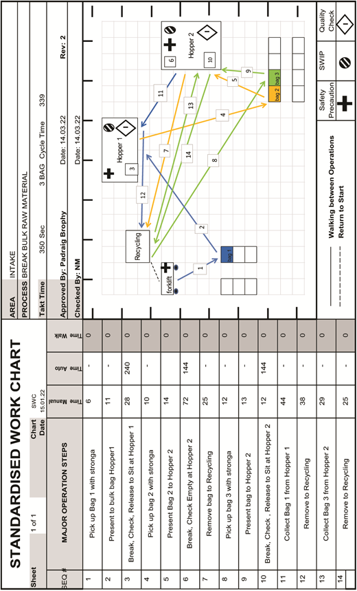 Figure 6. Refer to the image caption for details.
