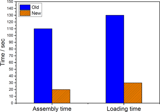 Figure 7. Refer to the image caption for details.