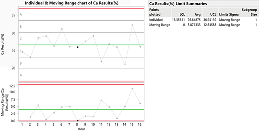 Figure 9. Refer to the image caption for details.