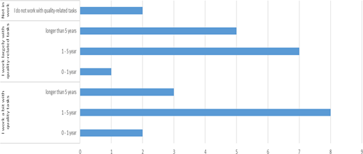 Figure 4. Refer to the image caption for details.