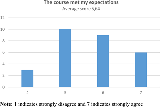 Figure 5. Refer to the image caption for details.