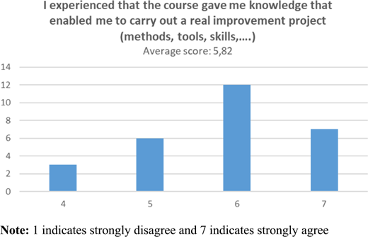 Figure 6. Refer to the image caption for details.