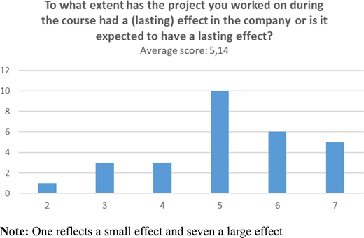 Figure 9. Refer to the image caption for details.