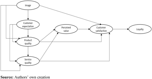 Figure 1. Refer to the image caption for details.