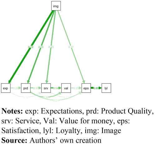 Figure 2. Refer to the image caption for details.