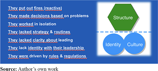 Figure 1. Refer to the image caption for details.