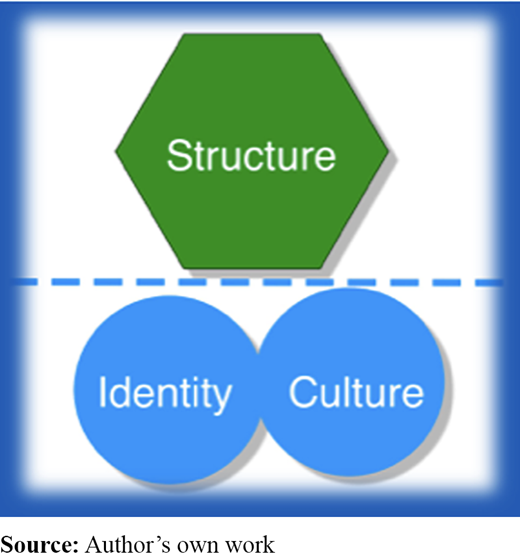 Figure 4. Refer to the image caption for details.