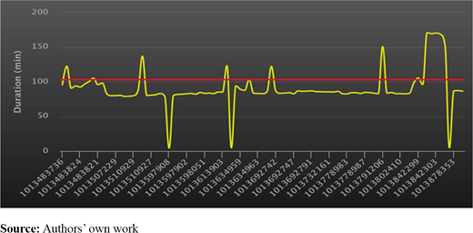 Figure 4. Refer to the image caption for details.