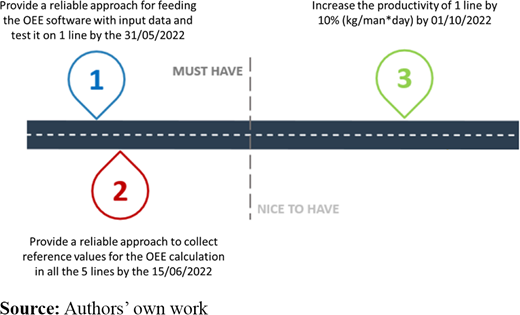 Figure 5. Refer to the image caption for details.