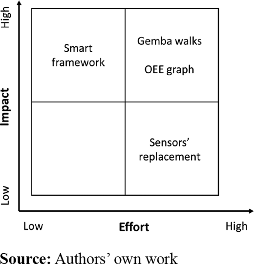 Figure 7. Refer to the image caption for details.
