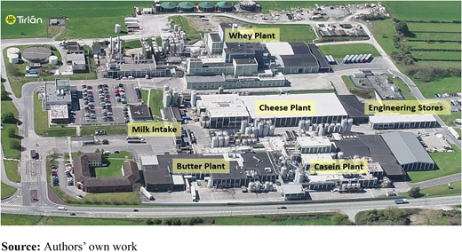 Figure 1. Refer to the image caption for details.