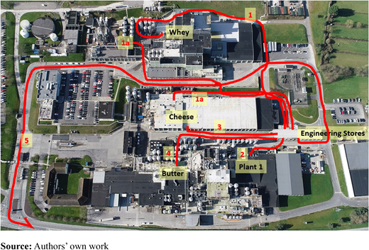 Figure 4. Refer to the image caption for details.