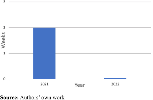 Figure 6. Refer to the image caption for details.