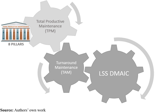 Figure 9. Refer to the image caption for details.