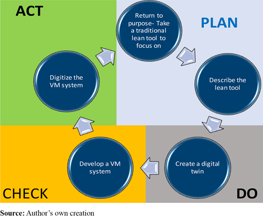 Figure 1. Refer to the image caption for details.